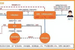 kaiyun体育网页版入口截图1